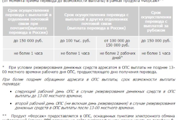 Почему кракен не блокируют
