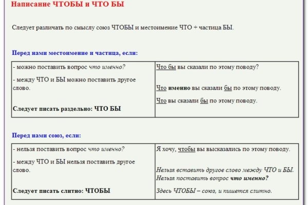 Кракен сайт сегодня